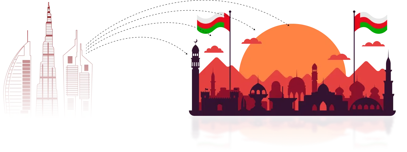 Dubai to Oman